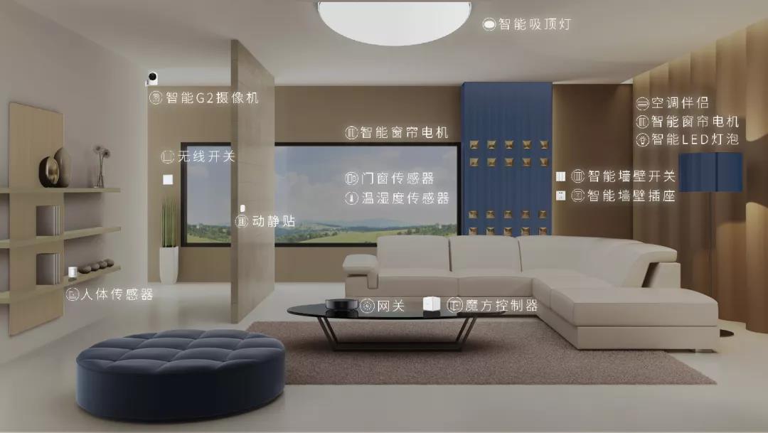 綠米聯創參與中國移動智慧家庭創新季，展示全屋智能家居方案驅動數智化“趣宅”新體驗