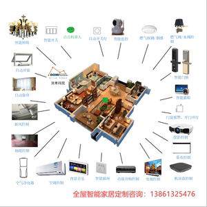 匠心獨運，智慧防護 錘子手機殼定制與趣宅智能家居的跨界對話